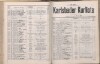 268. soap-kv_knihovna_karlsbader-kurliste-1904_2690