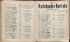 168. soap-kv_knihovna_karlsbader-kurliste-1905_1690