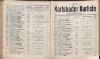 201. soap-kv_knihovna_karlsbader-kurliste-1905_2020