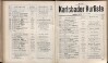 303. soap-kv_knihovna_karlsbader-kurliste-1905_3040