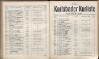 426. soap-kv_knihovna_karlsbader-kurliste-1905_4270