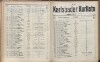 173. soap-kv_knihovna_karlsbader-kurliste-1906_1740
