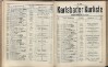 474. soap-kv_knihovna_karlsbader-kurliste-1906_4750