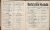 114. soap-kv_knihovna_karlsbader-kurliste-1908_1150