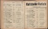 151. soap-kv_knihovna_karlsbader-kurliste-1908_1520