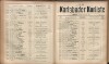 383. soap-kv_knihovna_karlsbader-kurliste-1908_3840