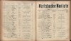 393. soap-kv_knihovna_karlsbader-kurliste-1908_3940
