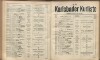 496. soap-kv_knihovna_karlsbader-kurliste-1908_4970