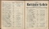 541. soap-kv_knihovna_karlsbader-kurliste-1908_5420