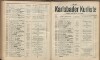 547. soap-kv_knihovna_karlsbader-kurliste-1908_5480