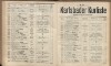 590. soap-kv_knihovna_karlsbader-kurliste-1908_5910