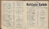 591. soap-kv_knihovna_karlsbader-kurliste-1908_5920