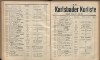 596. soap-kv_knihovna_karlsbader-kurliste-1908_5970