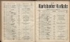 610. soap-kv_knihovna_karlsbader-kurliste-1908_6110