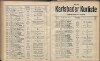 646. soap-kv_knihovna_karlsbader-kurliste-1908_6470
