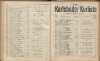 653. soap-kv_knihovna_karlsbader-kurliste-1908_6540