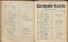 660. soap-kv_knihovna_karlsbader-kurliste-1908_6610