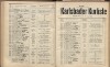 669. soap-kv_knihovna_karlsbader-kurliste-1908_6700