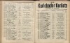 699. soap-kv_knihovna_karlsbader-kurliste-1908_7000
