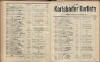 709. soap-kv_knihovna_karlsbader-kurliste-1908_7100