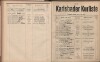 125. soap-kv_knihovna_karlsbader-kurliste-1909_1250