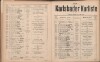 175. soap-kv_knihovna_karlsbader-kurliste-1909_1750