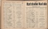302. soap-kv_knihovna_karlsbader-kurliste-1909_3020