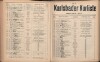 116. soap-kv_knihovna_karlsbader-kurliste-1911-1_1170