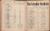 117. soap-kv_knihovna_karlsbader-kurliste-1911-1_1180