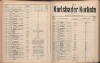 125. soap-kv_knihovna_karlsbader-kurliste-1911-1_1260