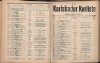 131. soap-kv_knihovna_karlsbader-kurliste-1911-1_1320