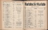172. soap-kv_knihovna_karlsbader-kurliste-1911-1_1730