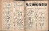 176. soap-kv_knihovna_karlsbader-kurliste-1911-1_1770