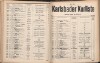 231. soap-kv_knihovna_karlsbader-kurliste-1911-1_2320