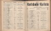 240. soap-kv_knihovna_karlsbader-kurliste-1911-1_2410