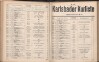 246. soap-kv_knihovna_karlsbader-kurliste-1911-1_2470