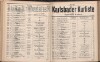 255. soap-kv_knihovna_karlsbader-kurliste-1911-1_2560