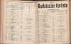 266. soap-kv_knihovna_karlsbader-kurliste-1911-1_2670