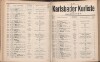 278. soap-kv_knihovna_karlsbader-kurliste-1911-1_2790