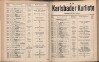 287. soap-kv_knihovna_karlsbader-kurliste-1911-1_2880