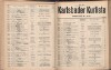295. soap-kv_knihovna_karlsbader-kurliste-1911-1_2960