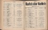 339. soap-kv_knihovna_karlsbader-kurliste-1911-1_3400