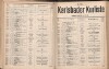 363. soap-kv_knihovna_karlsbader-kurliste-1911-1_3640