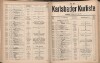 400. soap-kv_knihovna_karlsbader-kurliste-1911-1_4010