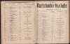 15. soap-kv_knihovna_karlsbader-kurliste-1911-2_0150
