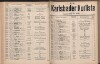 58. soap-kv_knihovna_karlsbader-kurliste-1911-2_0580