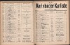 97. soap-kv_knihovna_karlsbader-kurliste-1911-2_0970