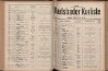 147. soap-kv_knihovna_karlsbader-kurliste-1913-1_1470
