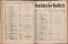 213. soap-kv_knihovna_karlsbader-kurliste-1913-2_2130