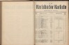 415. soap-kv_knihovna_karlsbader-kurliste-1913-2_4150